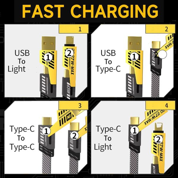 4-in-1 Multi Usb Charging Cable Fast Power delivery Cord For Iphone, Ipad, Samsung, Macbook